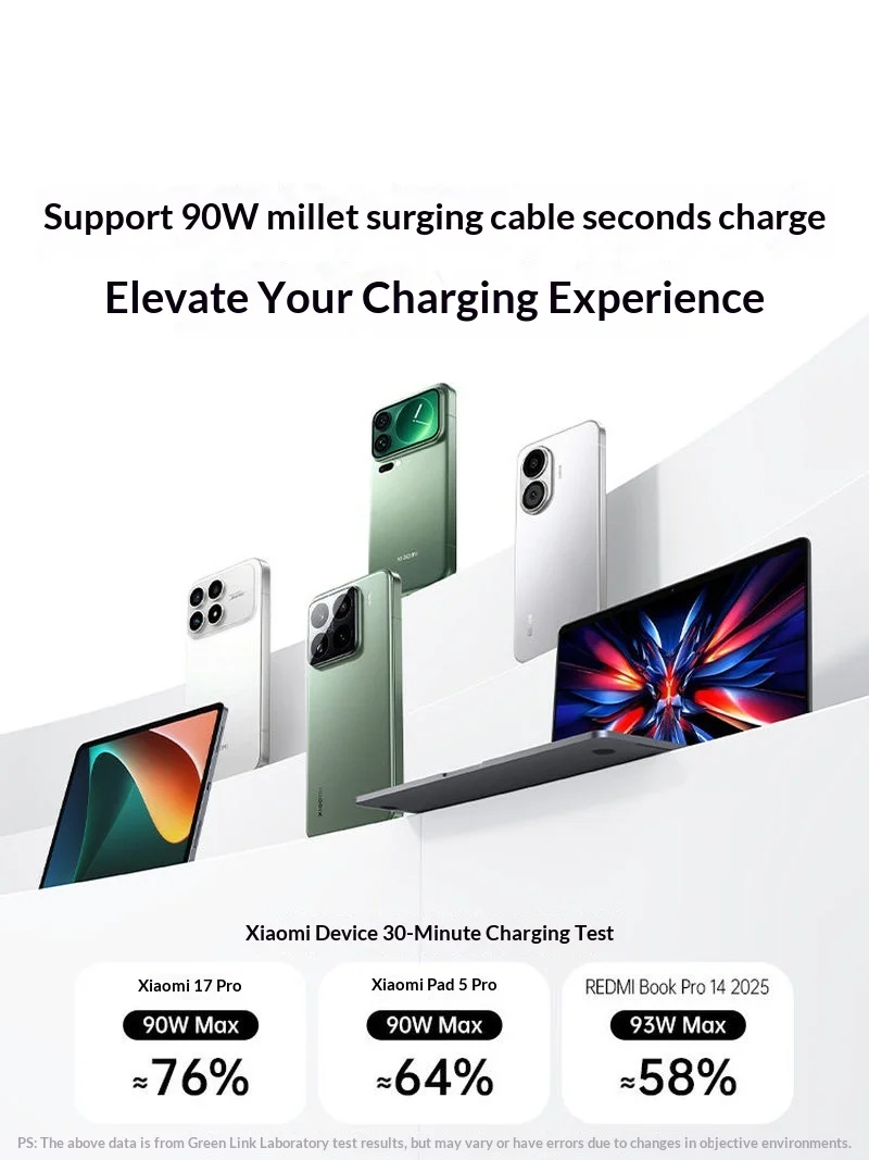 2026 유그린 PB728 200W 25000MAH 휴대용 보조배터리 (스크린 포함) 및 65cm 데이터 케이블, 휴대폰 보조배터리, 3C 인증, 선물용