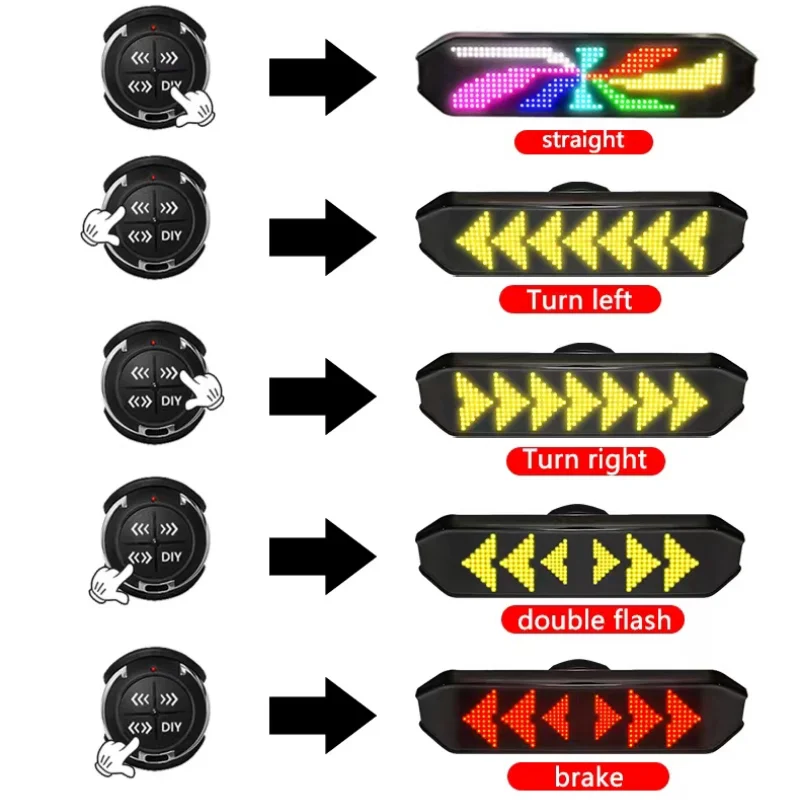 Remote Lights Bike DIY APP Control Display Turn Signal Rear Lamp LED Rechargeable Bike Wireless Bike Motorcycle Led Tail Lights