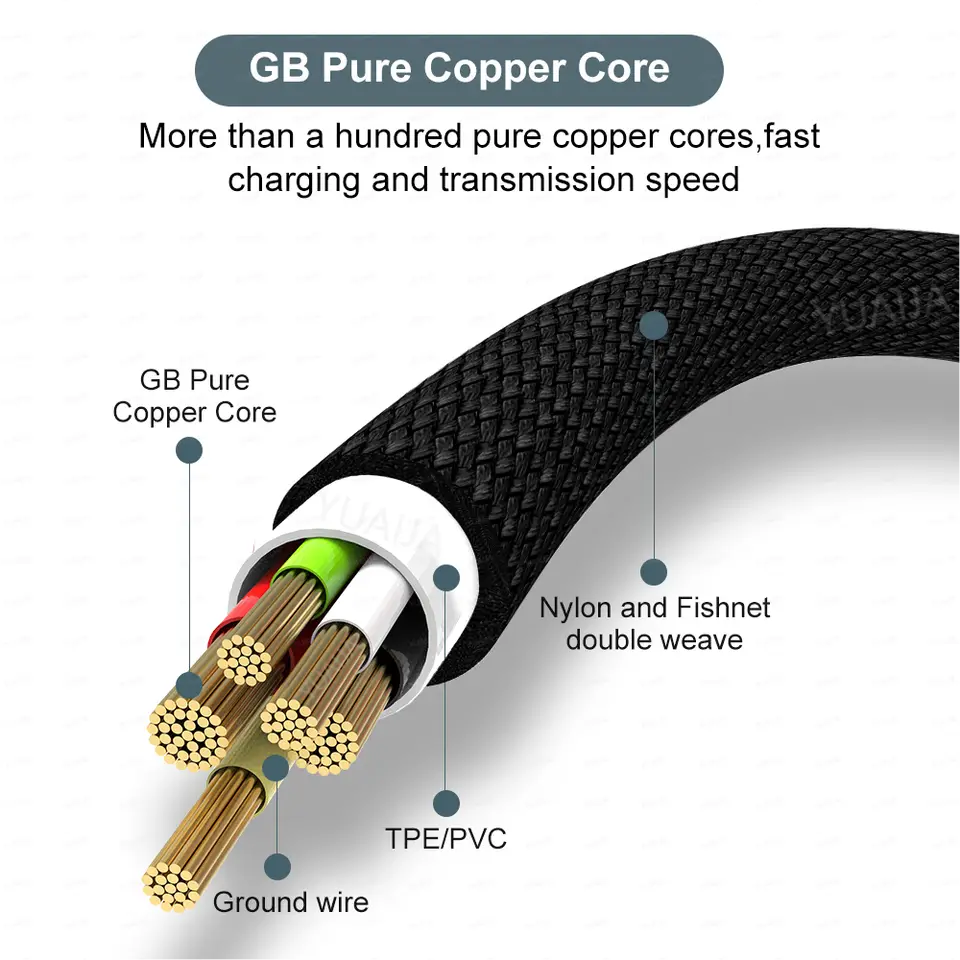 كابل شحن سريع USB Type-C ممتد بطول 2 متر و3 متر و5 أمتار لأندرويد وMicro USB لـ Huawei وXiaomi وVivo وOppo وLeeco - 4