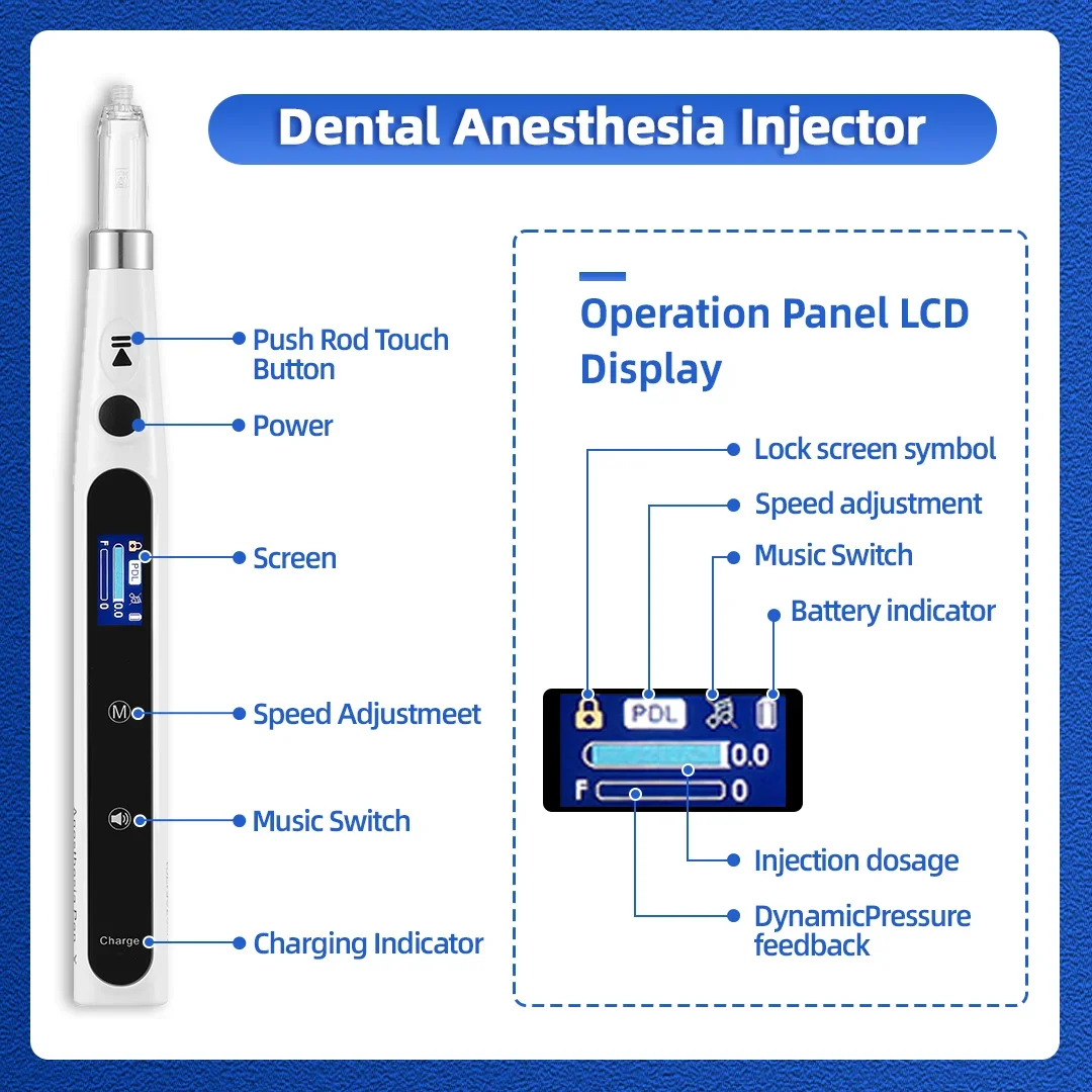 Стоматологический инжектор для анестезии полости рта, портативный безболезненный беспроводной аппарат для анестезии с ЖК-дисплеем, перезаряжаемый и