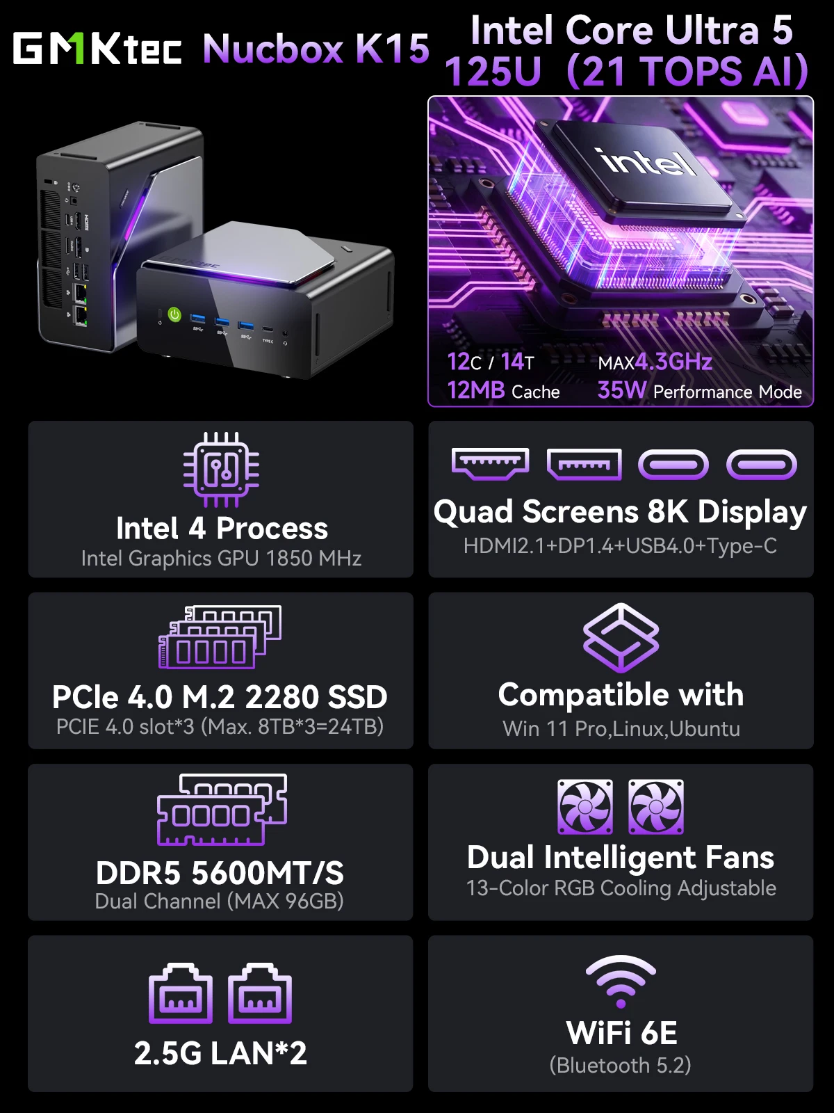 GMKtec K15 Intel Core Ultra 5 125U Mini PC Windows 11 DDR5 5600Mhz
