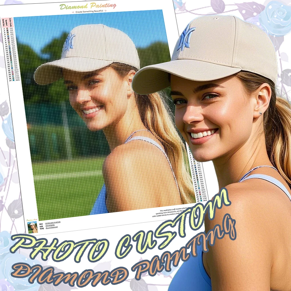 

RUOPOTY 5D Diamond Painting Photos Custom Diamonds For Picture Crafts Diamond Mosaic Paintings Set Rhinestone Of Picture Stitch