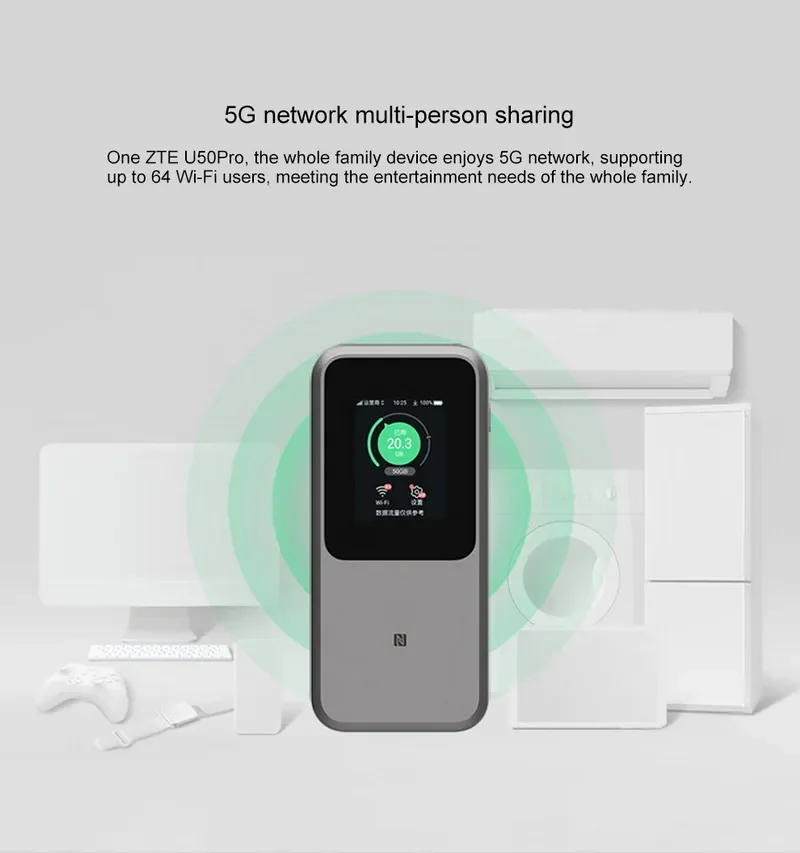 Zte-desbloqueado wifi portátil 5g u50 pro, carga rápida, hotspot móvel, slot para cartão sim, 10000mAh 27w, 6 3600mbps, mu5120