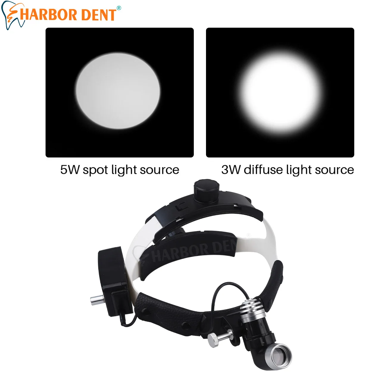 Phares dentaires montés sur la tête, 5W, LED, luminosité réglable, lampe chirurgicale, équipements de laboratoire de dentisterie