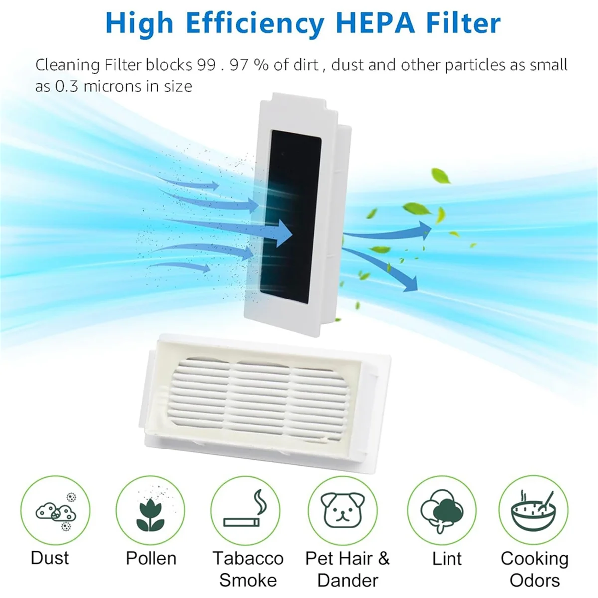 Популярный для робота-пылесоса Yeedi M12 PRO +, основная боковая щетка, фильтр Hepa, швабра, тканевые мешки для пыли, запасные части