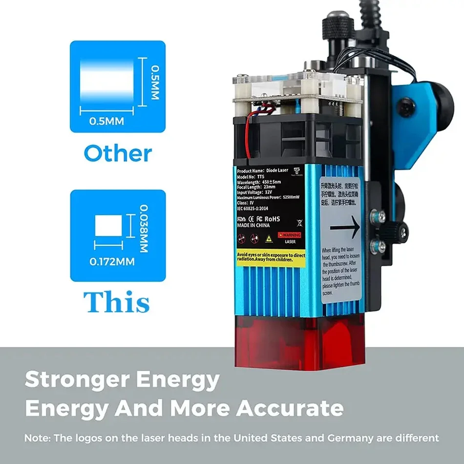 

Automatic Lazer Engraver 5.5w Laser Wood and Metal Engraving Machine TWOTREES Diode Laser Engraving Cutting Machine