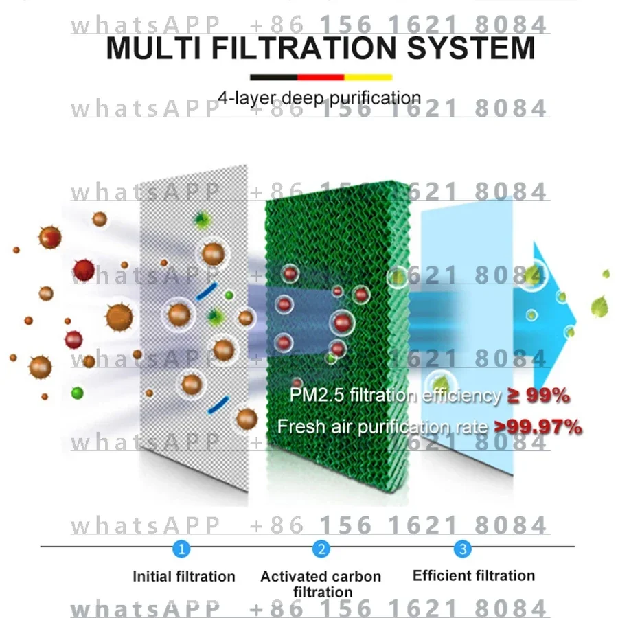 Home Erv Hrv System…