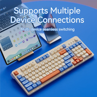 EWEADN V1 Wireless Bluetooth Mechanical Keyboard for Office – Silent Keyfeel, High-Quality, Compatible with Desktop & Laptop