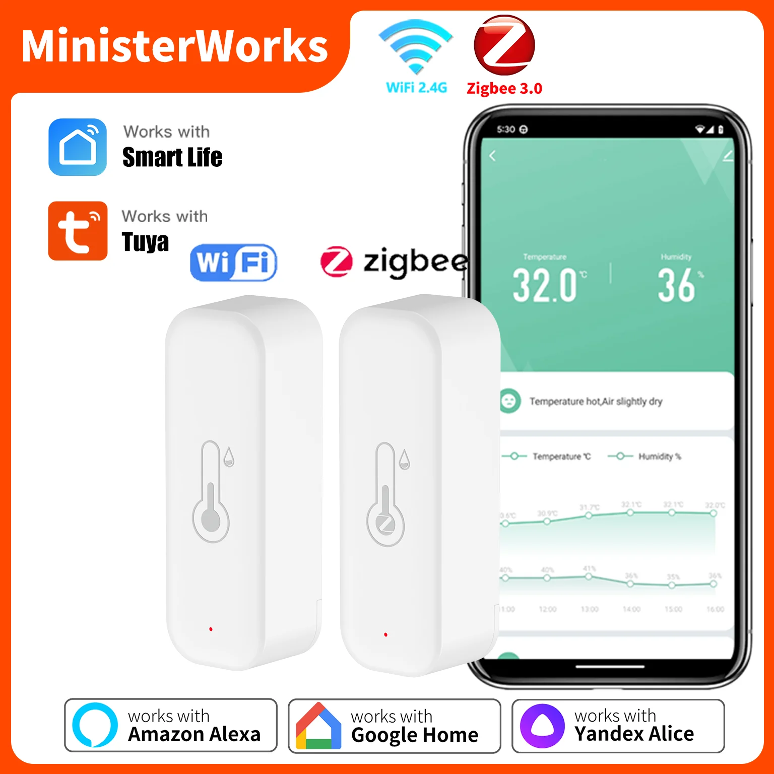 Query Access Database: Everything You Need to Know About Querying and Managing Data
