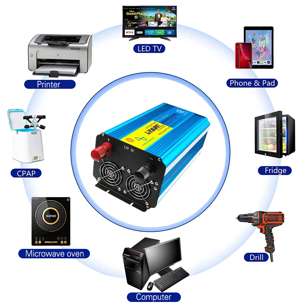 Pure Sine Wave Power Inverter 4000W/8000W DC 12V 24V 48V To AC 110V 127V 220V Remote Control Solar Car Inverter Converter