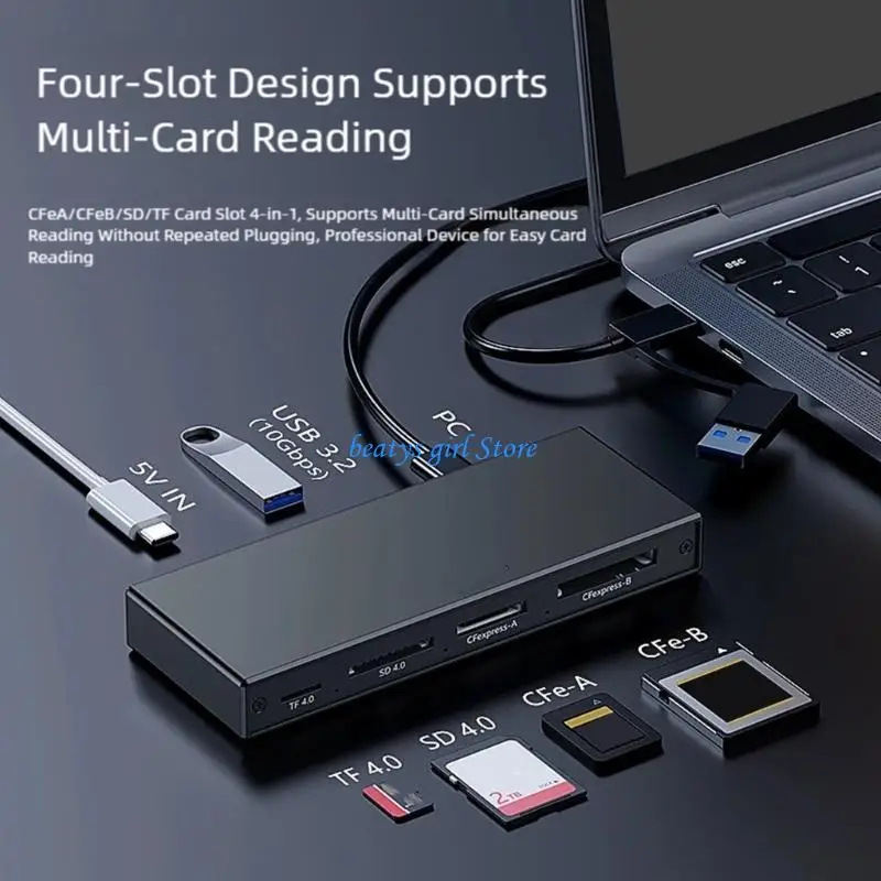 C7AB Advanced USB 3.2 Card Reader Supporting CFe Type B CFe Type A TF and SD4.0 Cards with Fast Speed Data Transfer Up to 10Gbps