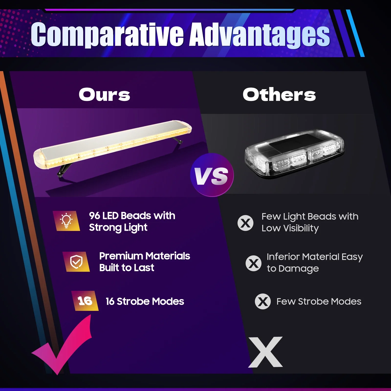 96 LED Barre Lumineuse Stroboscopique مزدوج الوجه Clignotant De Signization 1310 مللي متر Barre Lumineuse De Remorquage 96 واط Ac12-24V #3