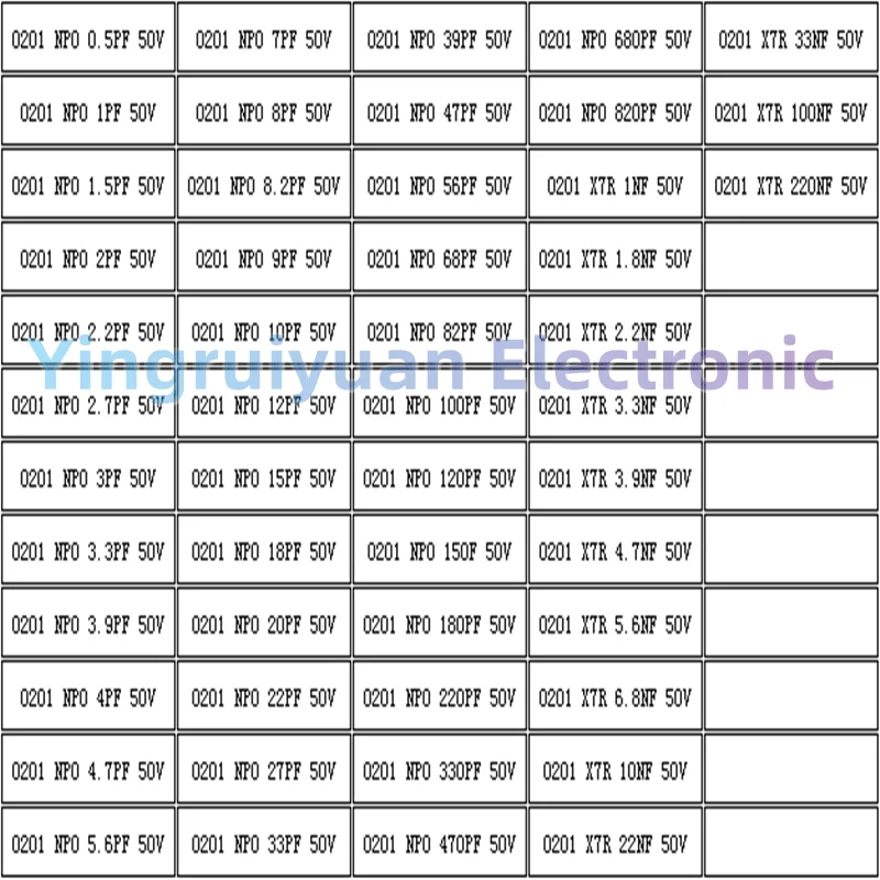 0201 SMD Capacitor SampleBook Chip Capacitors Set in Assortment 51 Values 50 Pcs 0.5PF-220NF