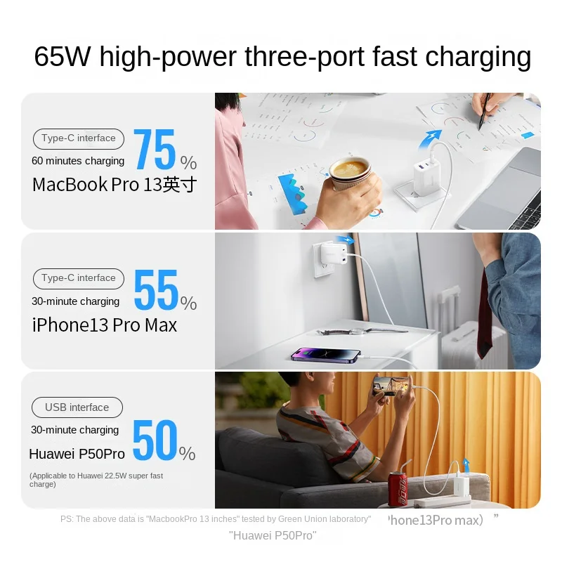 Lvlian 65W Charger Head Multi-Port Adapter Suitable For Xiaoxin Computer Huawei Xiaomi Iphone14