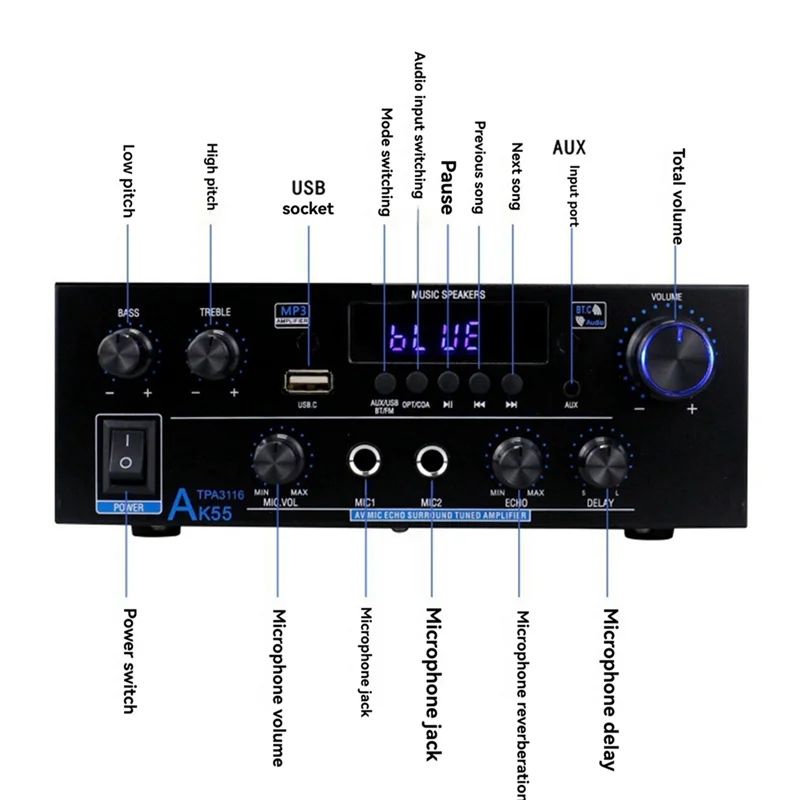 

A47F-домашний усилитель AK55, 900 Вт, макс. 2,0-канальный новый Bluetooth-аудио Hi-Fi AMP, музыкальный плеер для караоке, вилка европейского стандарта