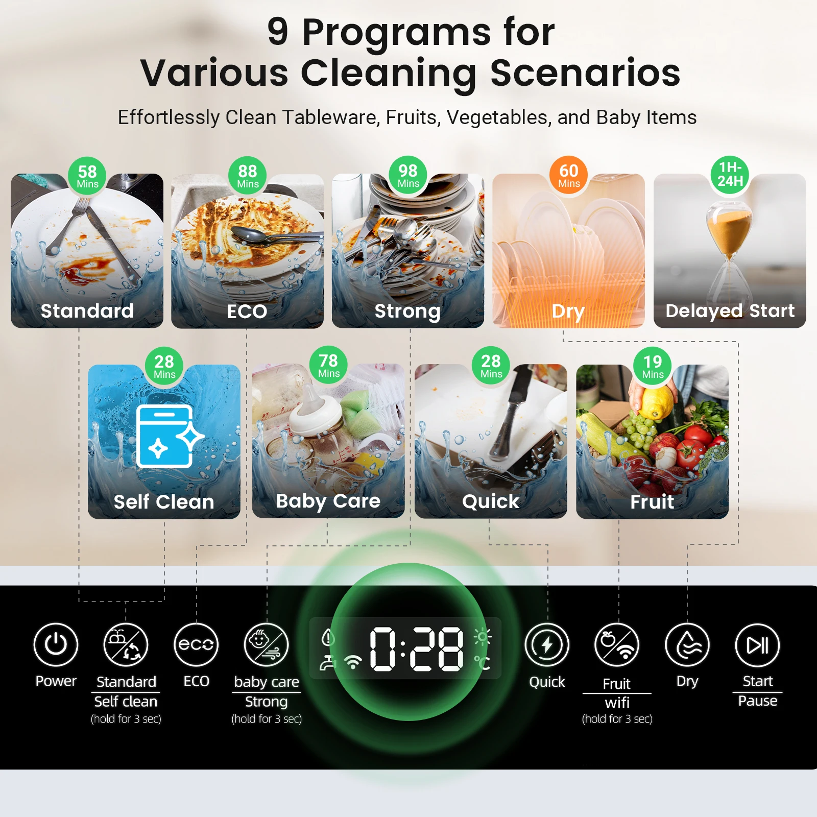 BlitzHome BH-6-CDW1 Smart Portable Countertop Dishwasher 5.2L Built-in Water Tank 9 Programs PTC Hot Air Drying With APP Control