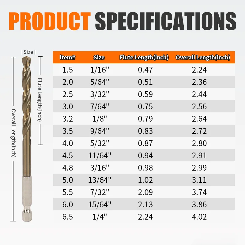 13 ชิ้นโคบอลต์ HSS-Co M35/HSS4241 Twist เจาะชุด Bit, ช่วง 1.5-6.5 มม., 1/4 นิ้ว Hex Shank