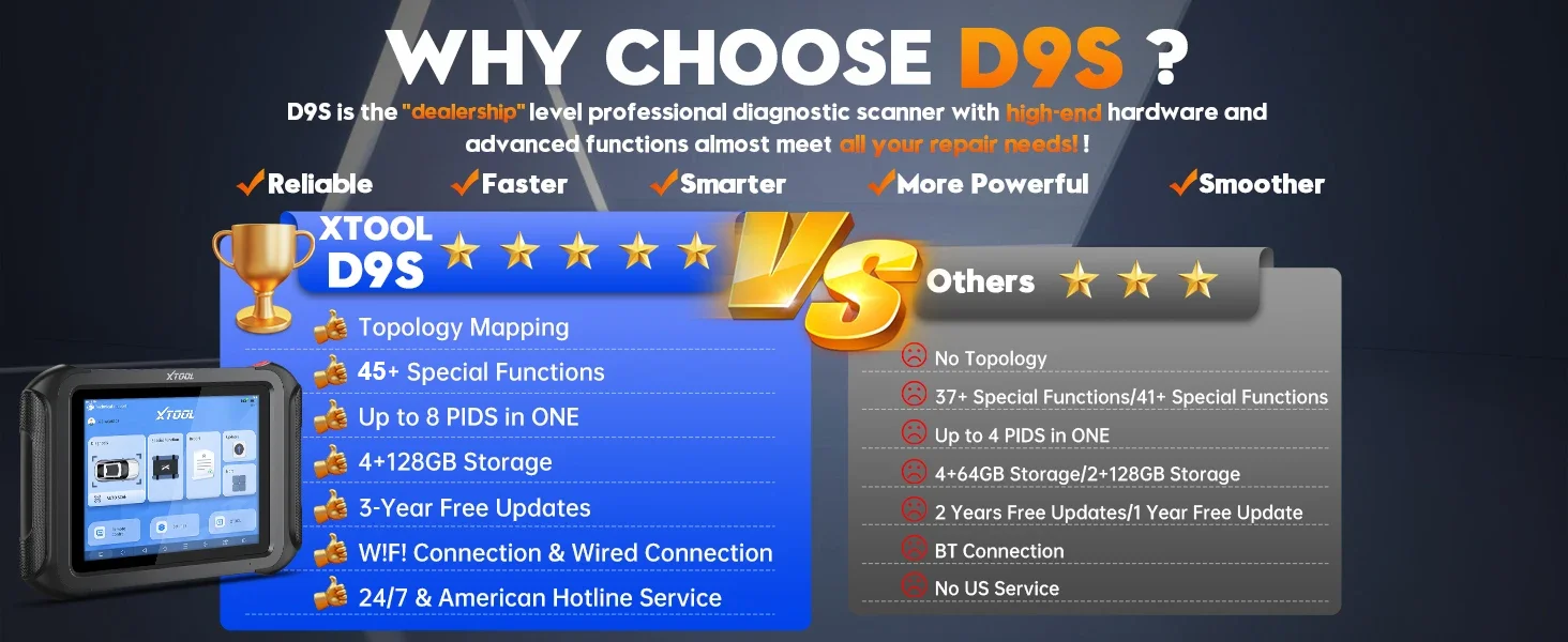 XTOOL D9S Intelligentes Auto-Diagnosegerät ECU-Codierung 45 Reset-Funktionen Schlüsselprogrammierung FCA AutoAuth DOIP CANFD Topologie Automobil-Scanner – Detail 1