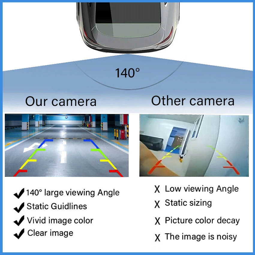 Backup Achteraanzicht Achteruitkijkcamera Nachtzicht Hoge Kwaliteit Rca Auto Achteruitrijcamera Voor Volvo V50 V60 V70 2004 ~ 2012