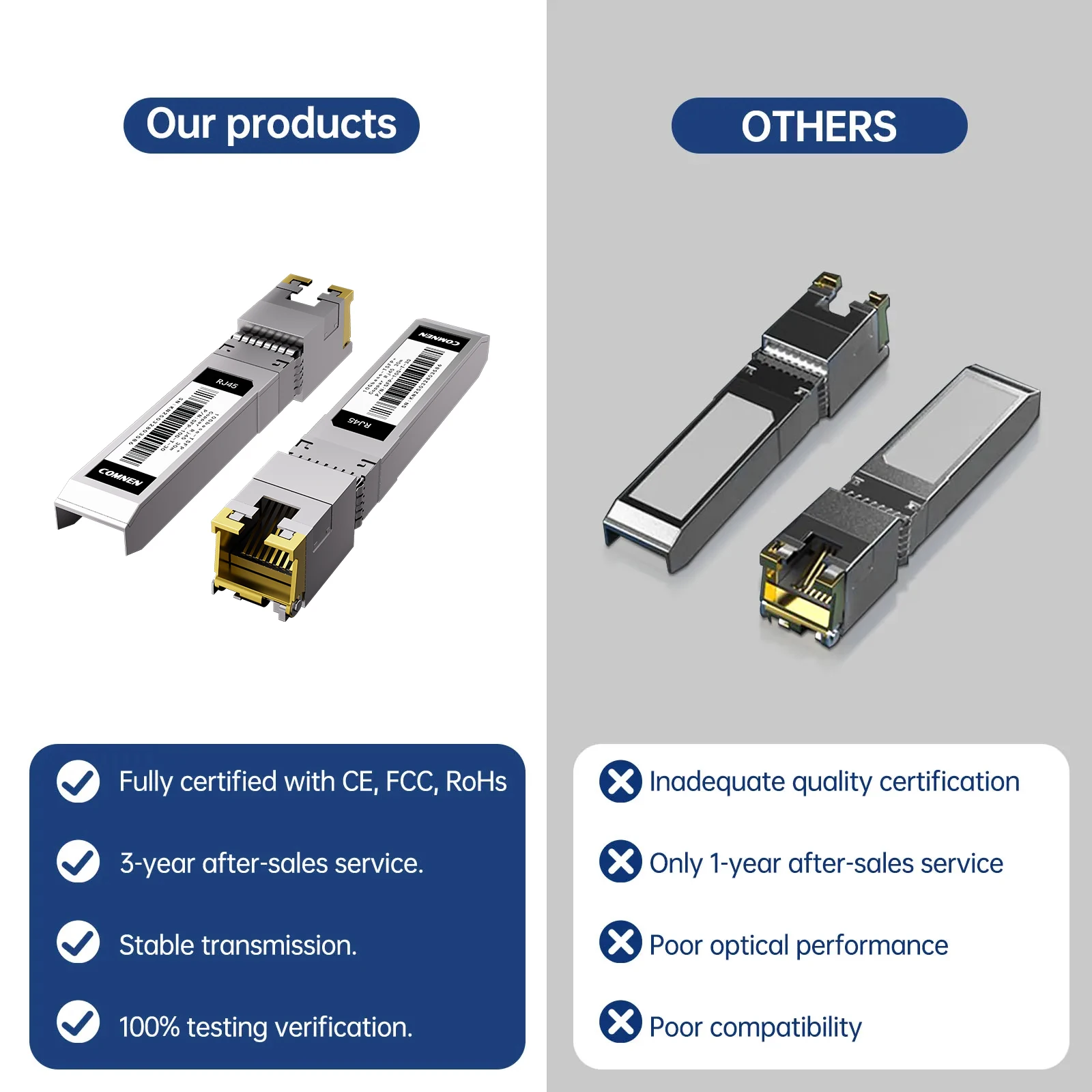 COMNEN 10G/2,5/1,25G GBASE-T SFP+ zu RJ45 CAT.6a Transceiver Modul Auto-Negotiation Ethernet Modul SFP+ Kupfer Kabel Adapter