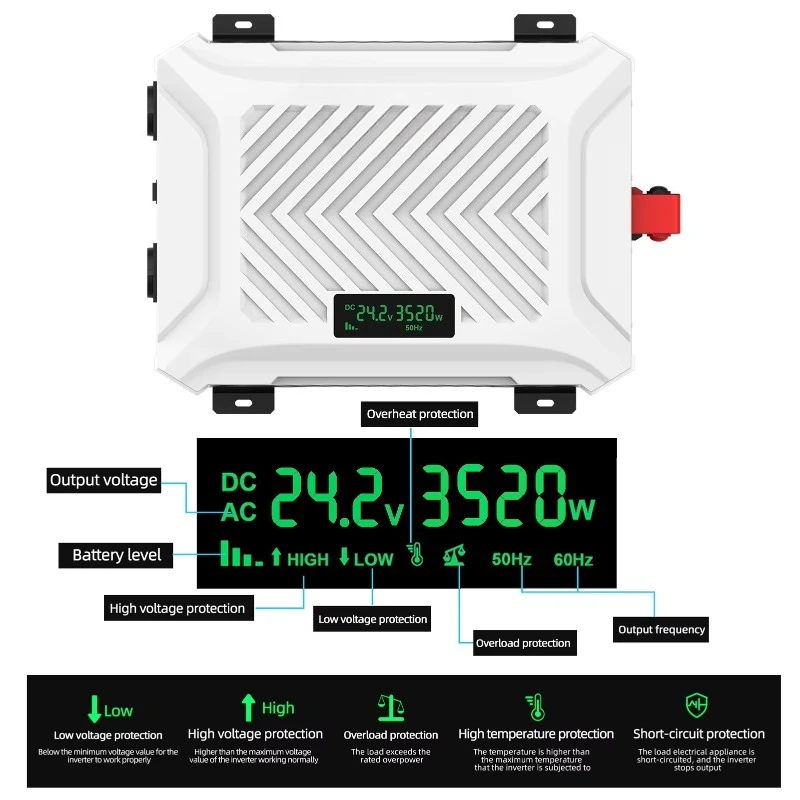 3500W 24V high efficiency pure sine wave inverter European plug solar inverter, suitable for off-grid solar systems