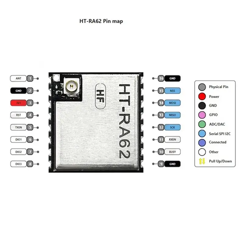 DT51 LoRa Module SX1262 HT-RA62 3PCS LoRaWAN Protocol Support 868-915MHz for Secondary Development IoT