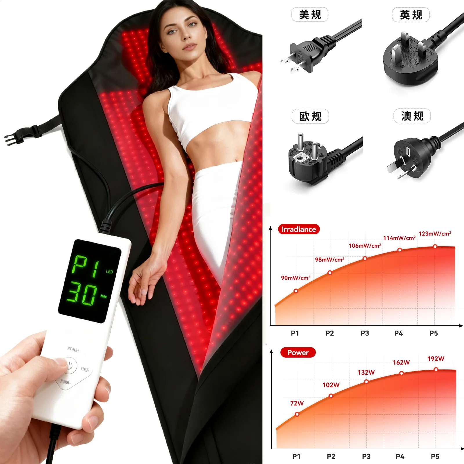 Red Light Therapy Sleep Bag, Extra Large 2704 Model, Full-Body Infrared Heat Wrap with Timer, PEMF & Photobiomodulation