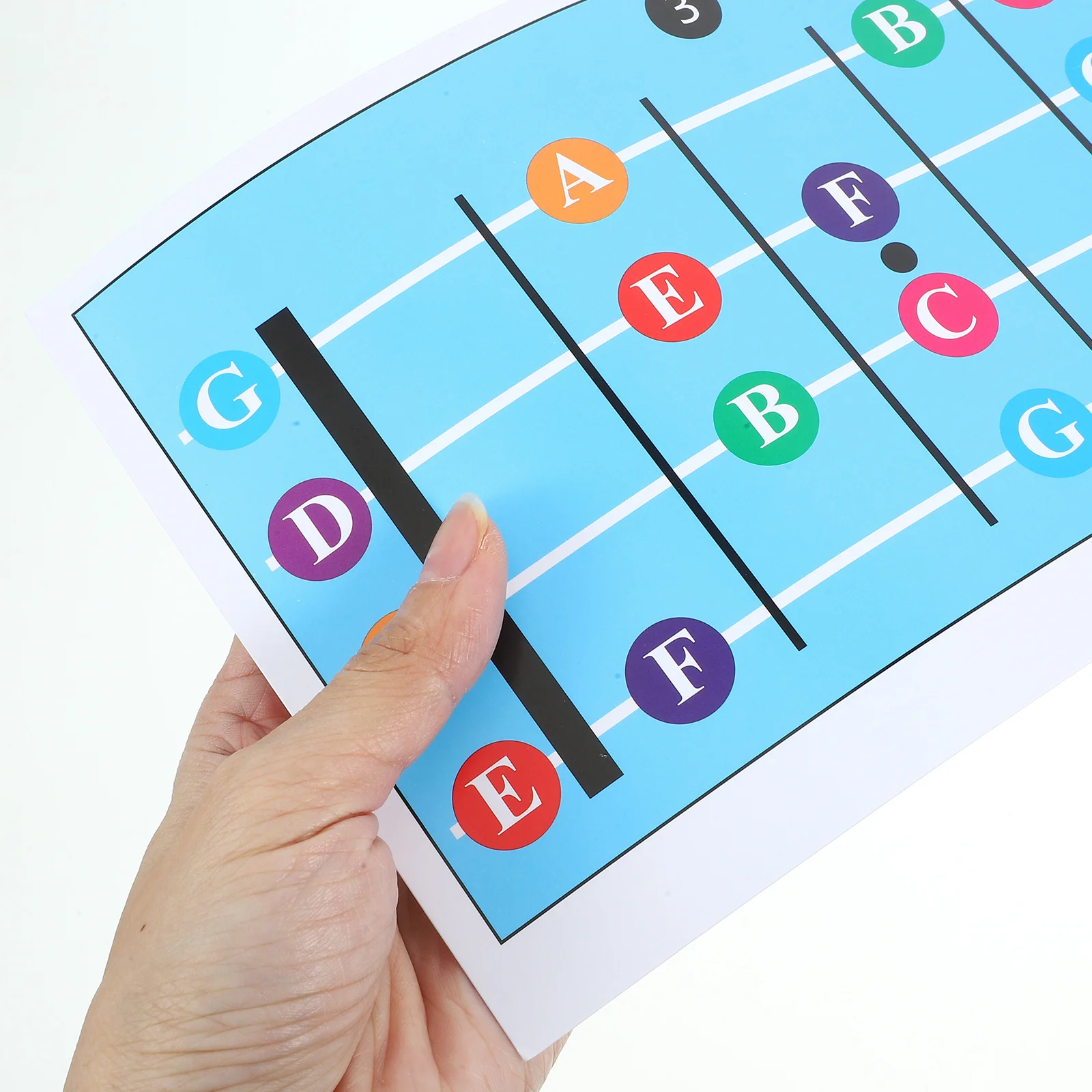 

Bass Guitar Chord Chart Poster Coated Paper Durable Learning Accessory For Beginners Bass Practice Guide Musical Instrument