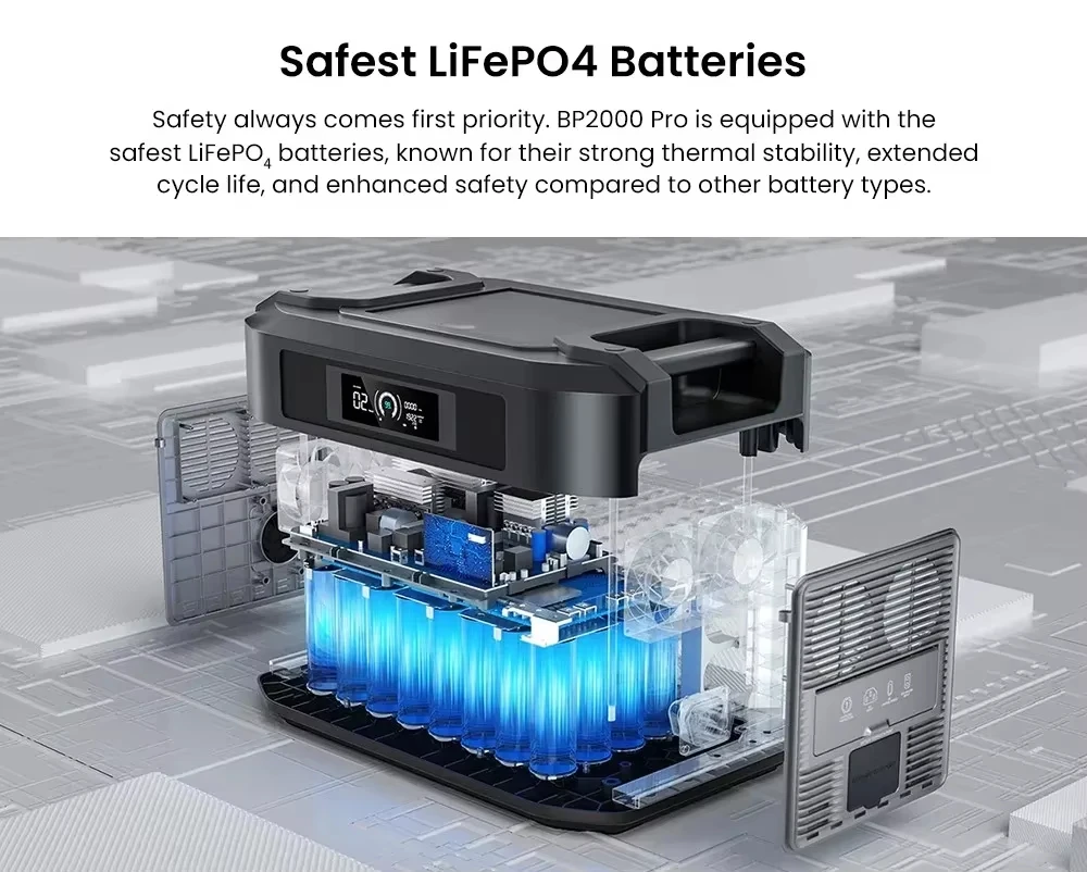 OUKITEL BP2000 PRO ポータブル電源 3600W ソーラー発電機 2048Wh Lifepo4バッテリー 家庭用バックアップ アウトドアキャンプ モバイル電源