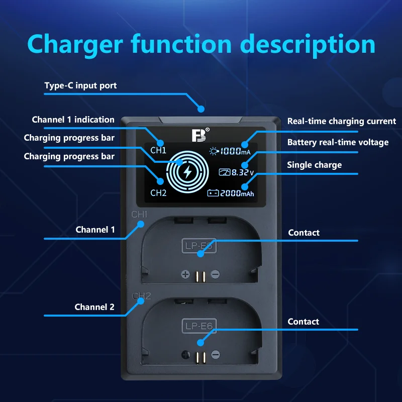 FB LP-E6 Camera Battery Dual Slot LCD Charger for Canon EOS R5 R6 R7 R5C R6II 90D 80D 70D 60D 5D4 5D3 5D2 7D Mark II 6D2 Camera