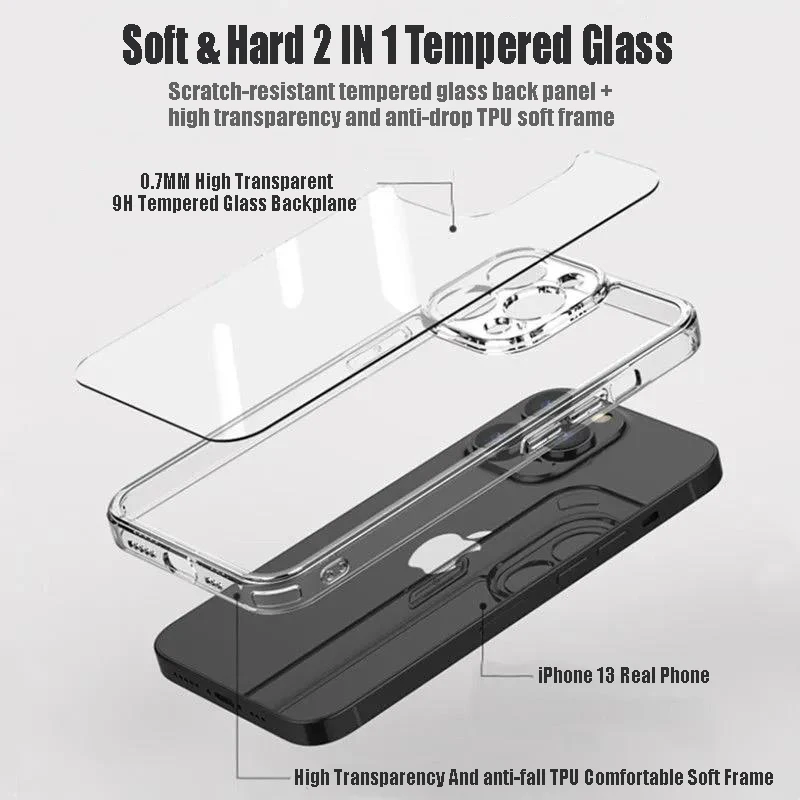 Transparent Tempered Glass Phone Case For iPhone 16 15 14 13 12 11 Pro Max Plus XR X XS 7 8 Shockproof Bumper Hard Clear Cover