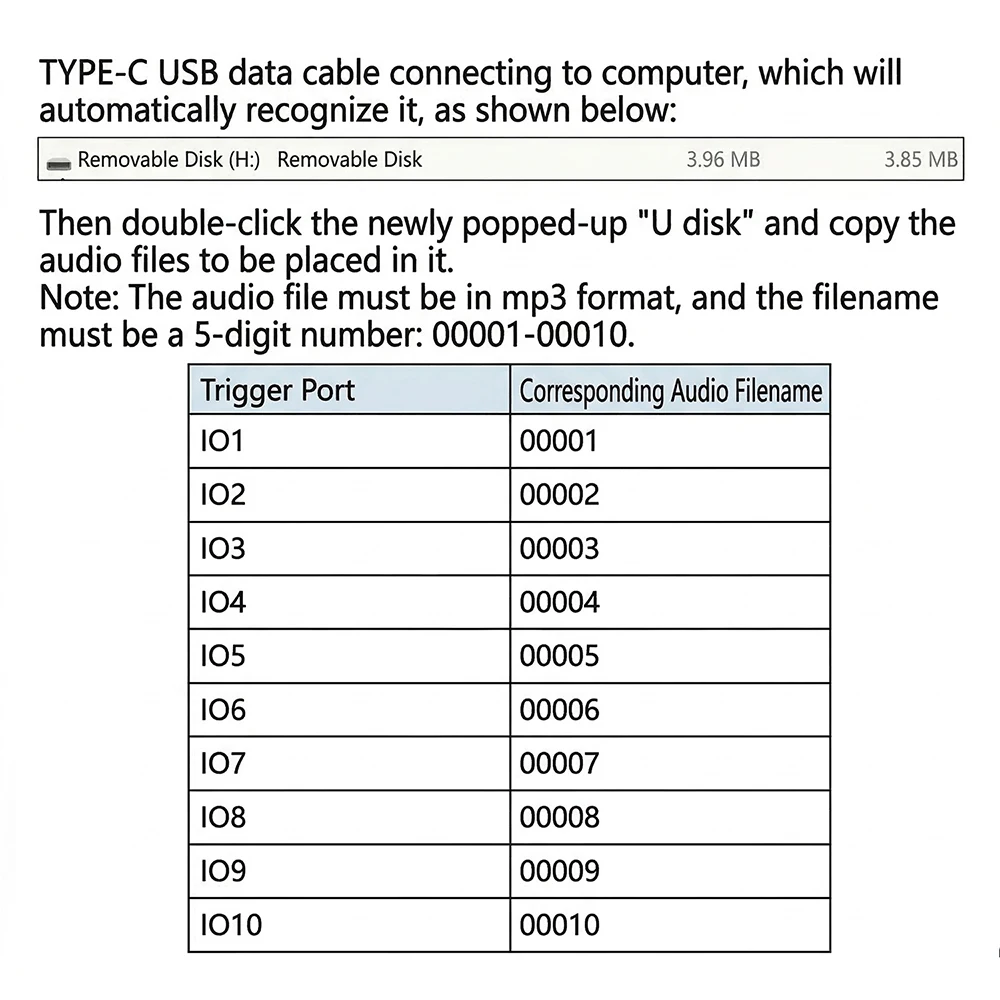 CH9300 Audio-Sprachmodul mit 10 Tasten für Einzelsteuerung der Wiedergabe, unterstützt MP3-Hardware-Dekodierung, Typ-C USB, 4 MB/16 MB/TF-Karte – Detail 6