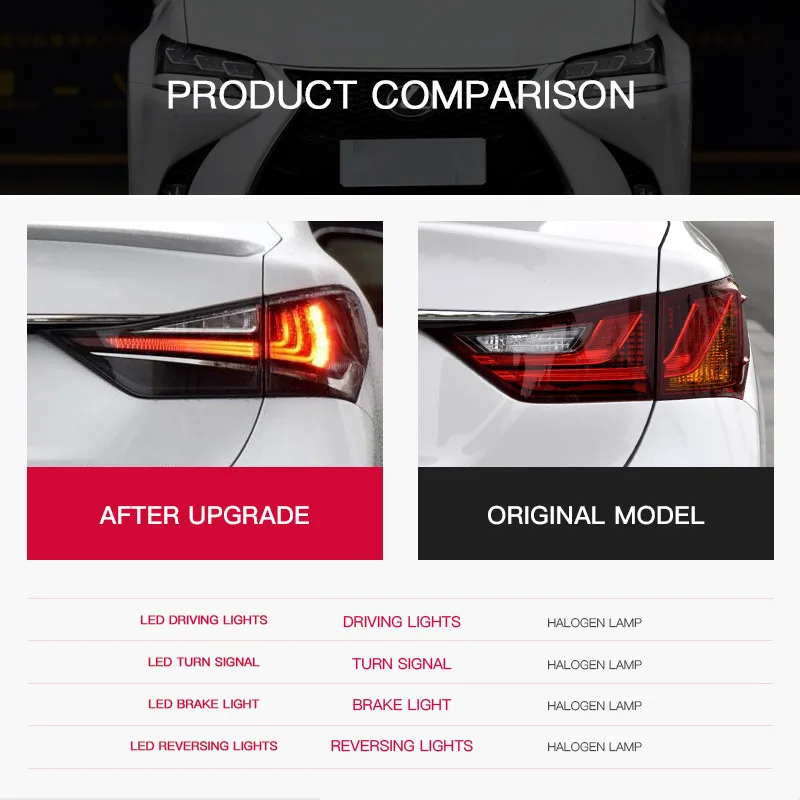For Lexus GS GS350 GS300 GS250 2012-2020  LED Tail Light Upgrade LED Turn Signals Tail Light For Lexus High Quality Rear Lamp