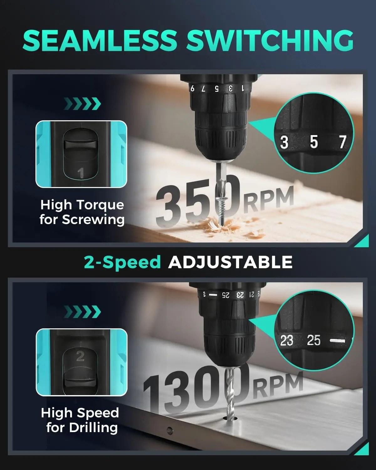 مجموعة مثقاب لاسلكي 20 فولت مع بطارية، شاحن، 34 قطعة، ظرف بدون مفتاح، سرعة متغيرة وعزم دوران عالي