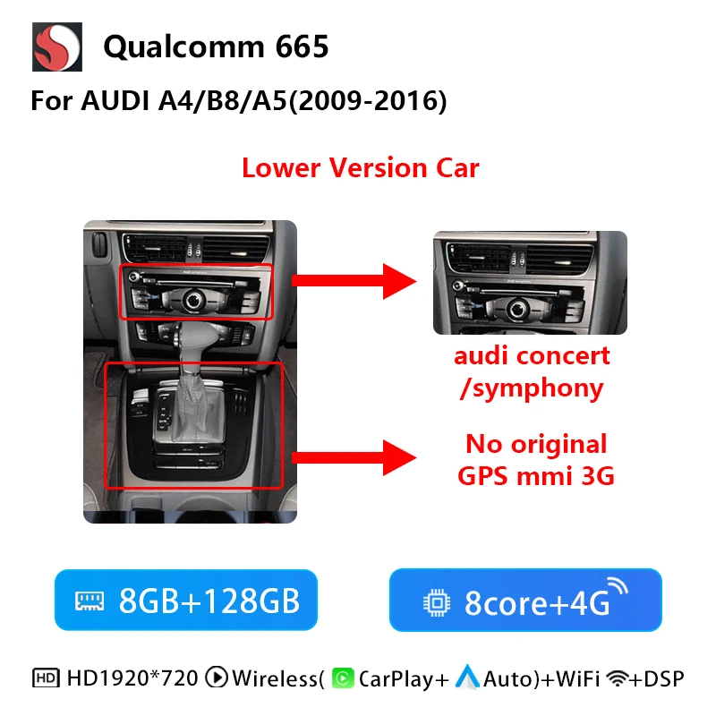 1920*720 Touchscreen Android 14 Draadloze Carplay Autoradio voor Audi A4 B8 A5 2009-2017 Multimedia GPS Navigatie Stereo WIFI 128GB