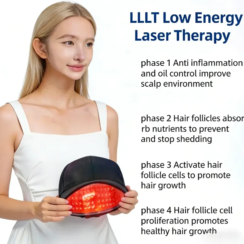 Clinical Grade LLLT Red Light Laser Hair Growth Cap for Alopecia Thinning Hair Regrowth Home Device