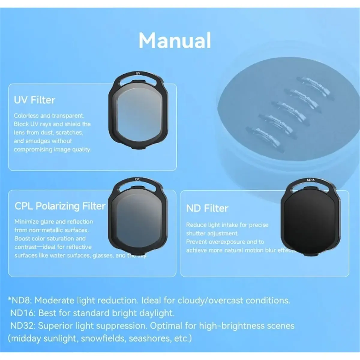 11·11COUPON  Filter Set ND/UV/CPL Perfect for O4 Air Unit Pro Specially Designed for BEE25/Master3X FPV Drones