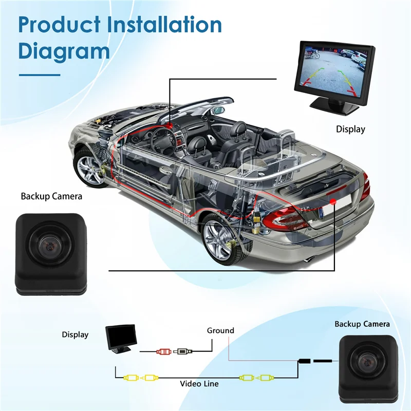 Auto Car Backup Rev… - image