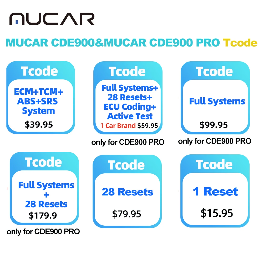 MUCAR CDE900/MUCAR CDE900 PRO Software Tcode for Expand Functions OBD2 Scanner Software Diagnostic Tools Tcode