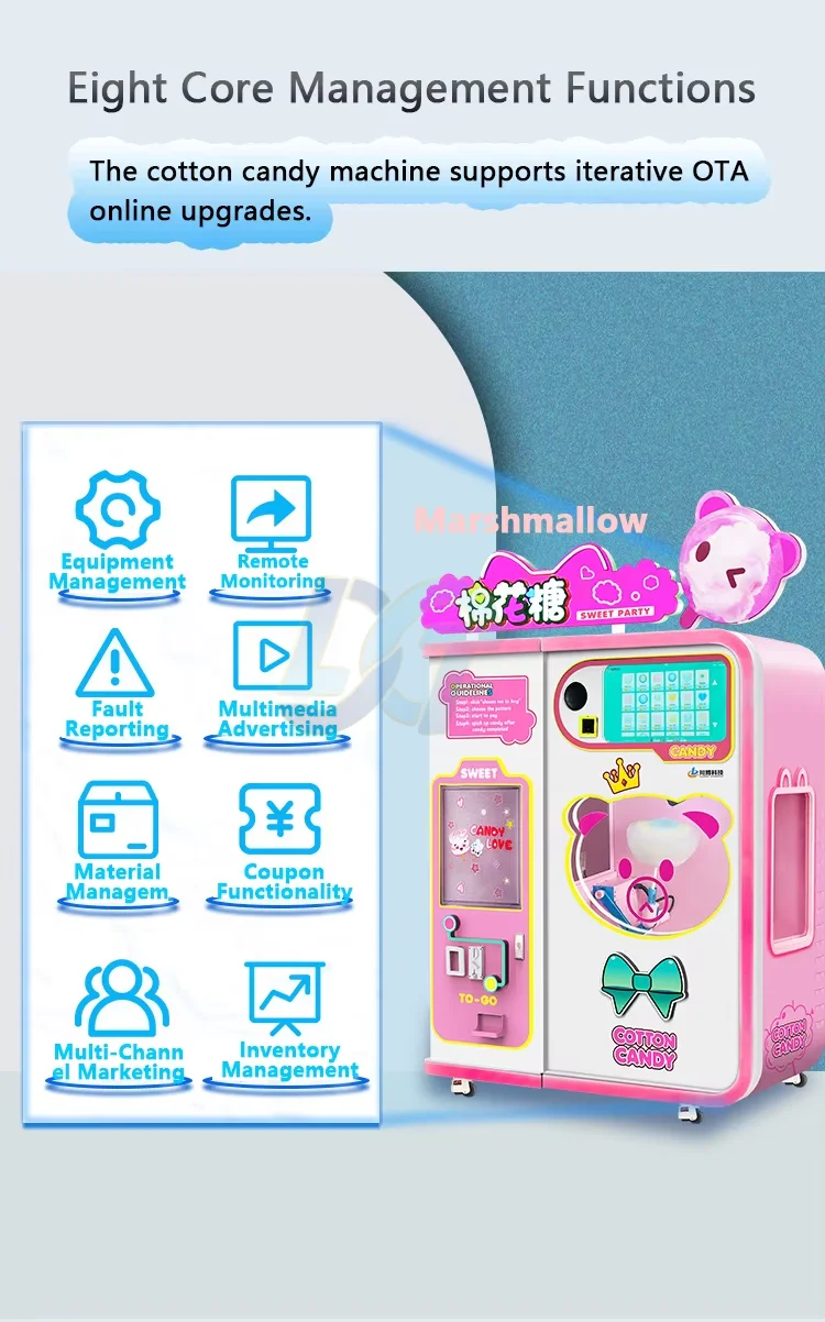 2025 Fully Automati…