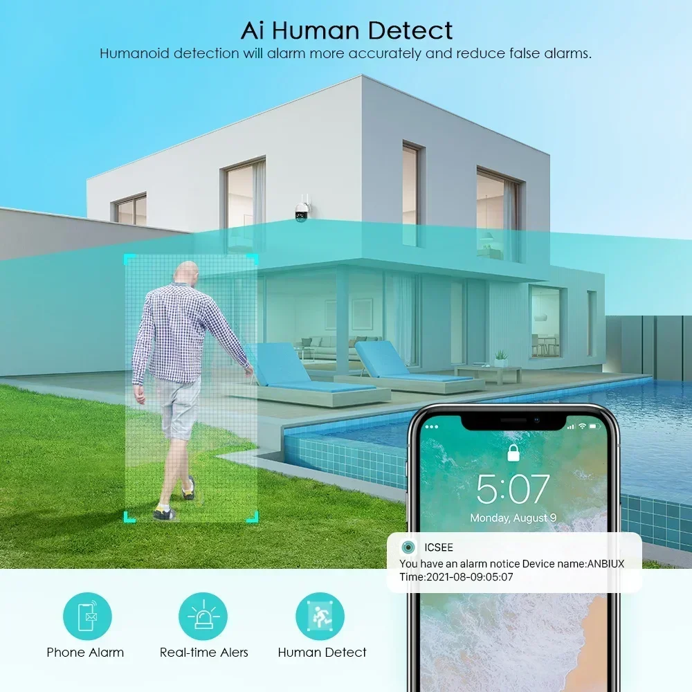 적외선 야간 투시경 미니 무선 카메라, 4MP HD 야외 AI 인간 감지, 4MP IP 카메라, 3MP 보안 와이파이 카메라, 2MP, 1080P
