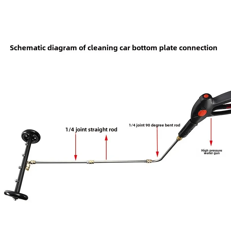 High Pressure Automotive Chassis Cleaning Dual-use Adjustable Angle Cleaning Nozzle