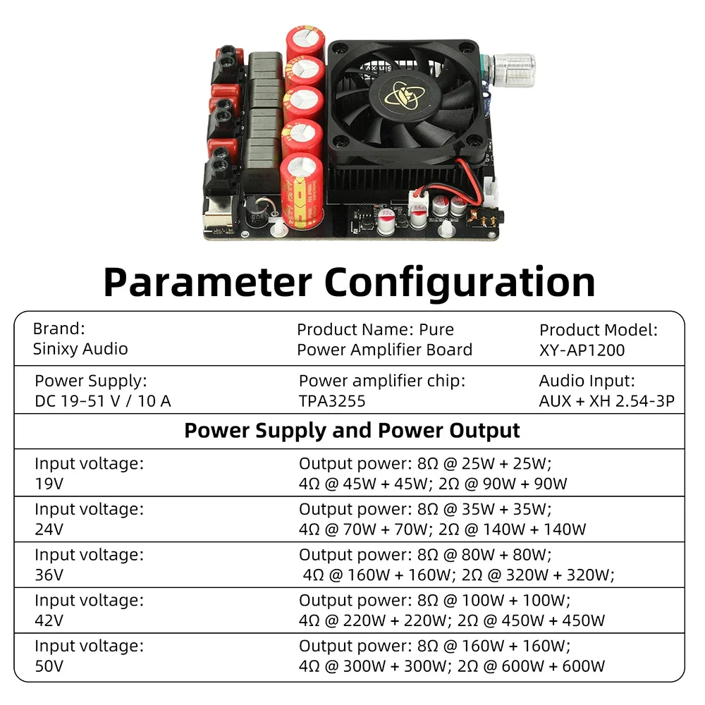 Hochleistungs-Doppelkanal-Endstufenverstärker 1200W 600W+600W DC 19-51V 10A TPA3255 Reine Endstufenschaltung mit einstellbarer Verstärkung – Detail 10