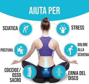 6 최고의 판매자 폼 - №1