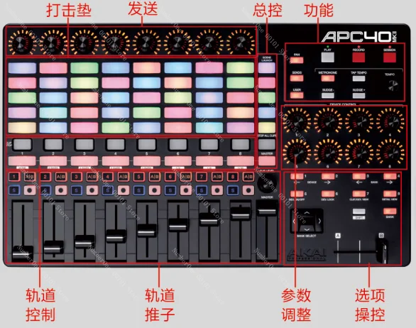 APC40 MK2II DJ controller VJ console 64 keyboard MiNi electronic sound 2nd generation strike pad Jia