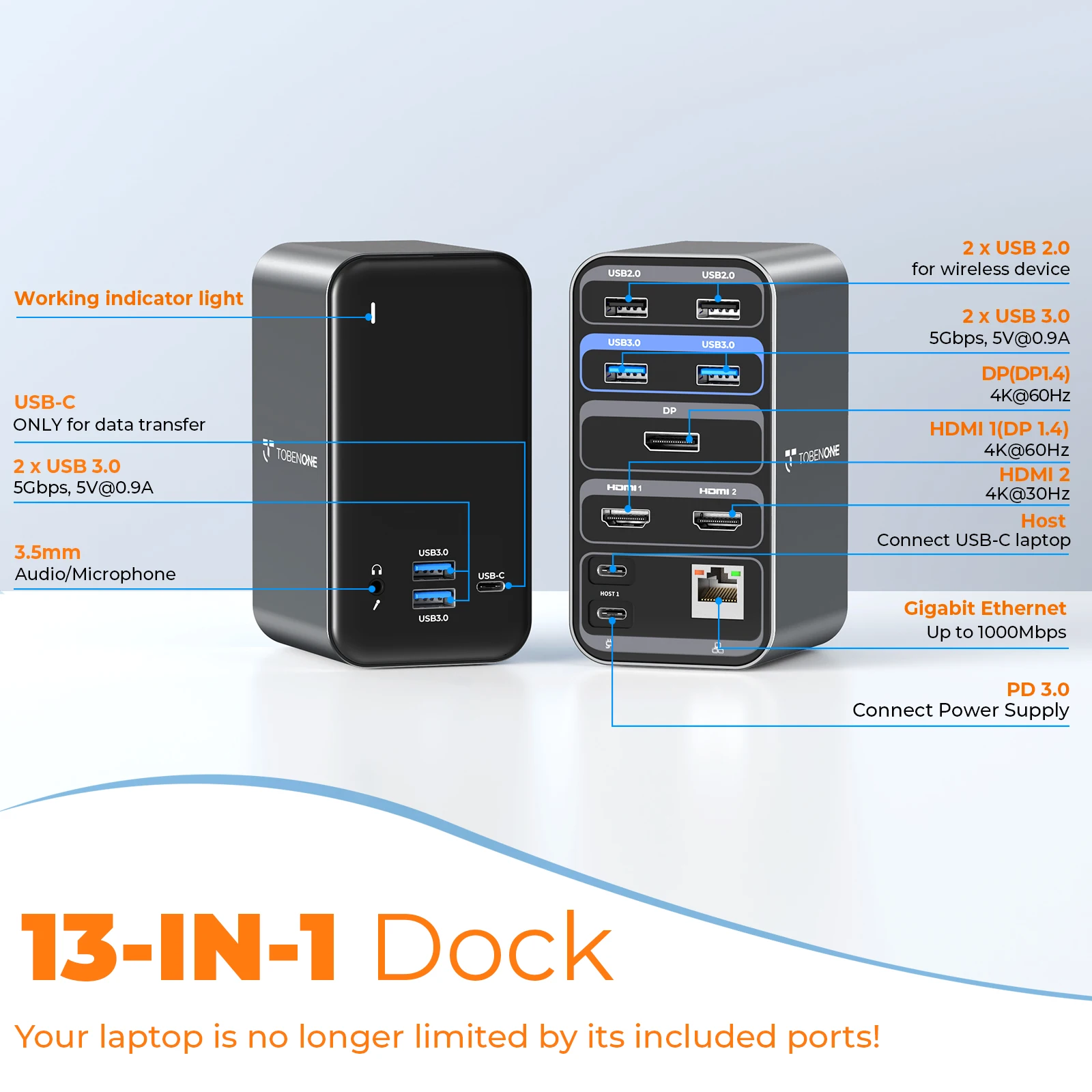 Imagem -05 - Tobenone-docking Station Laptop com Monitores e Fonte de Alimentação 100w para Thunderbolt Usb4 Usb-c Windows Chromeos