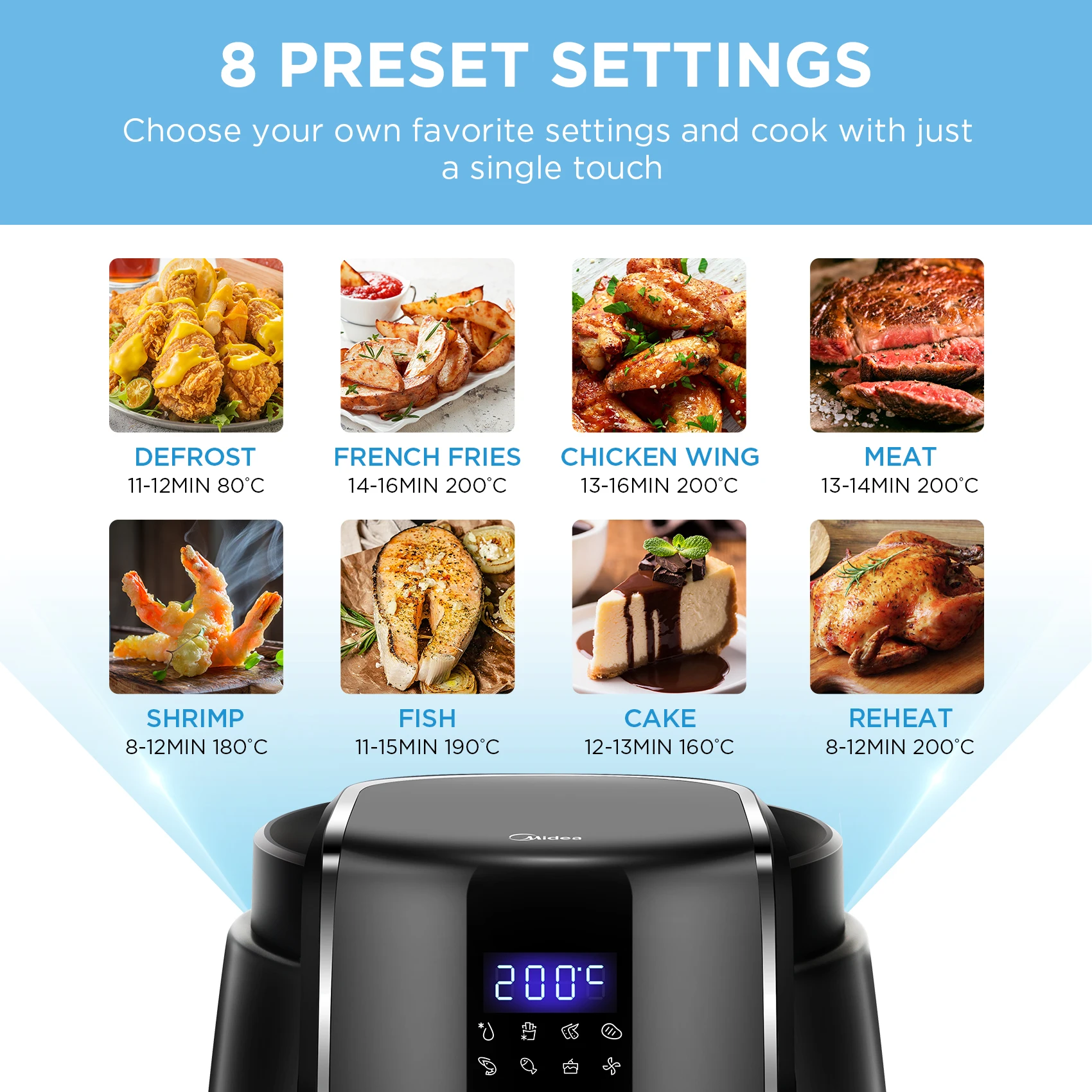 Midea Hot Air Fryer 4L, Oil-Free Airfryer 1500W, 8 Cooking Modes, 35-200°C, Baking, Roasting, Grilling, Defrosting, Shake Alarm,