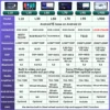Android 自動 Carplay メルセデススマート 453 フォーツー 2014 2015 - 2020 カーラジオ GPS ナビゲーション 4G Wifi なし 2din ステレオビデオ DVD 5