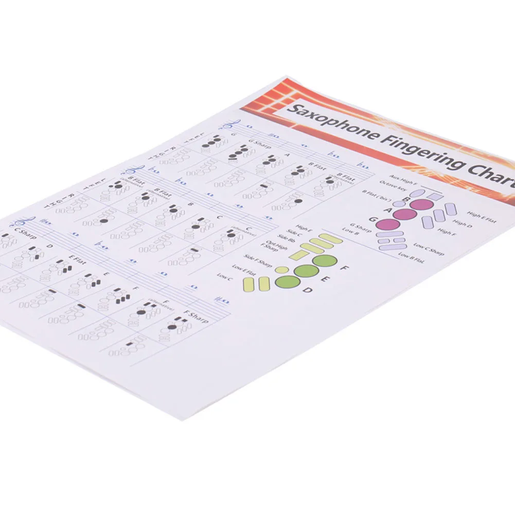 

Таблица аптечек на саксофоне для начинающих с диаграммами аккордов и руководством по упражнениям для облегчения обучающих и играющих аккордов