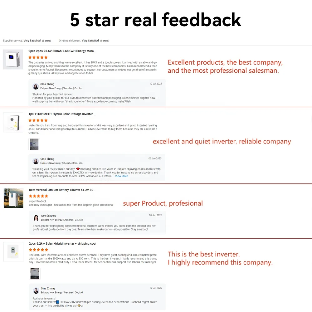 Bateria ESS 50 kWh LiFePO4 48V 1000Ah Controlador Pacote de Bateria de Íon de Lítio Solar 50KW Bms Sistema de Armazenamento de Energia Residencial